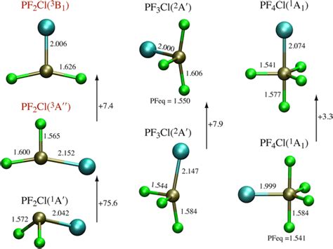 pf2cl lewis structure|Bonding in PF2Cl, PF3Cl, and PF4Cl: insight into .